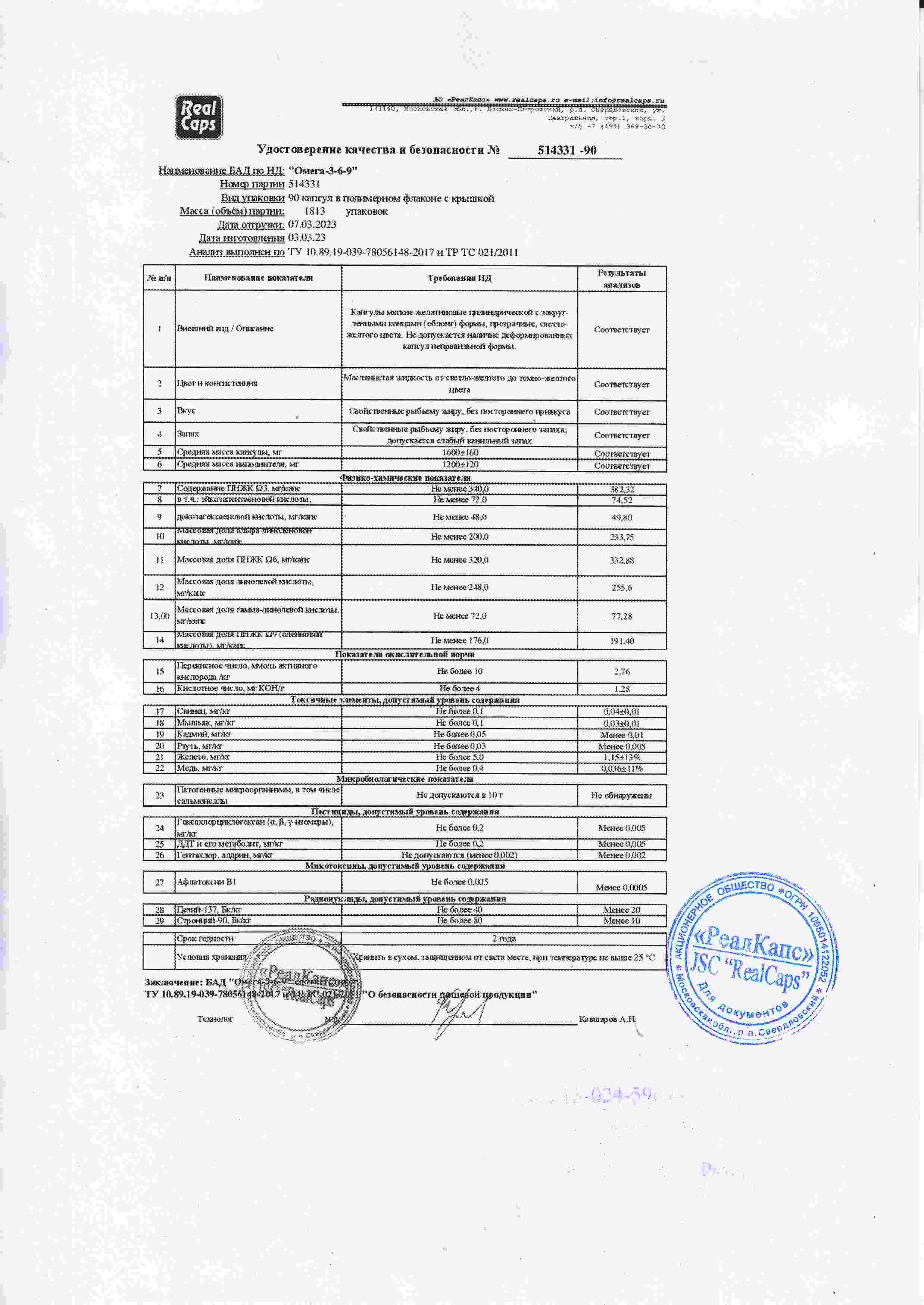 Паспорт №032023